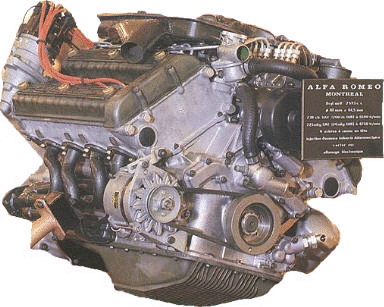 Alfa Rmeo Montreal Engine - Klick here!